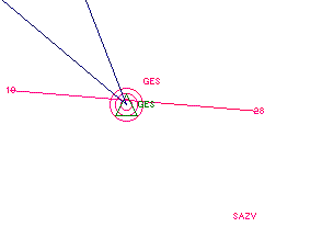 VGL-SAZV